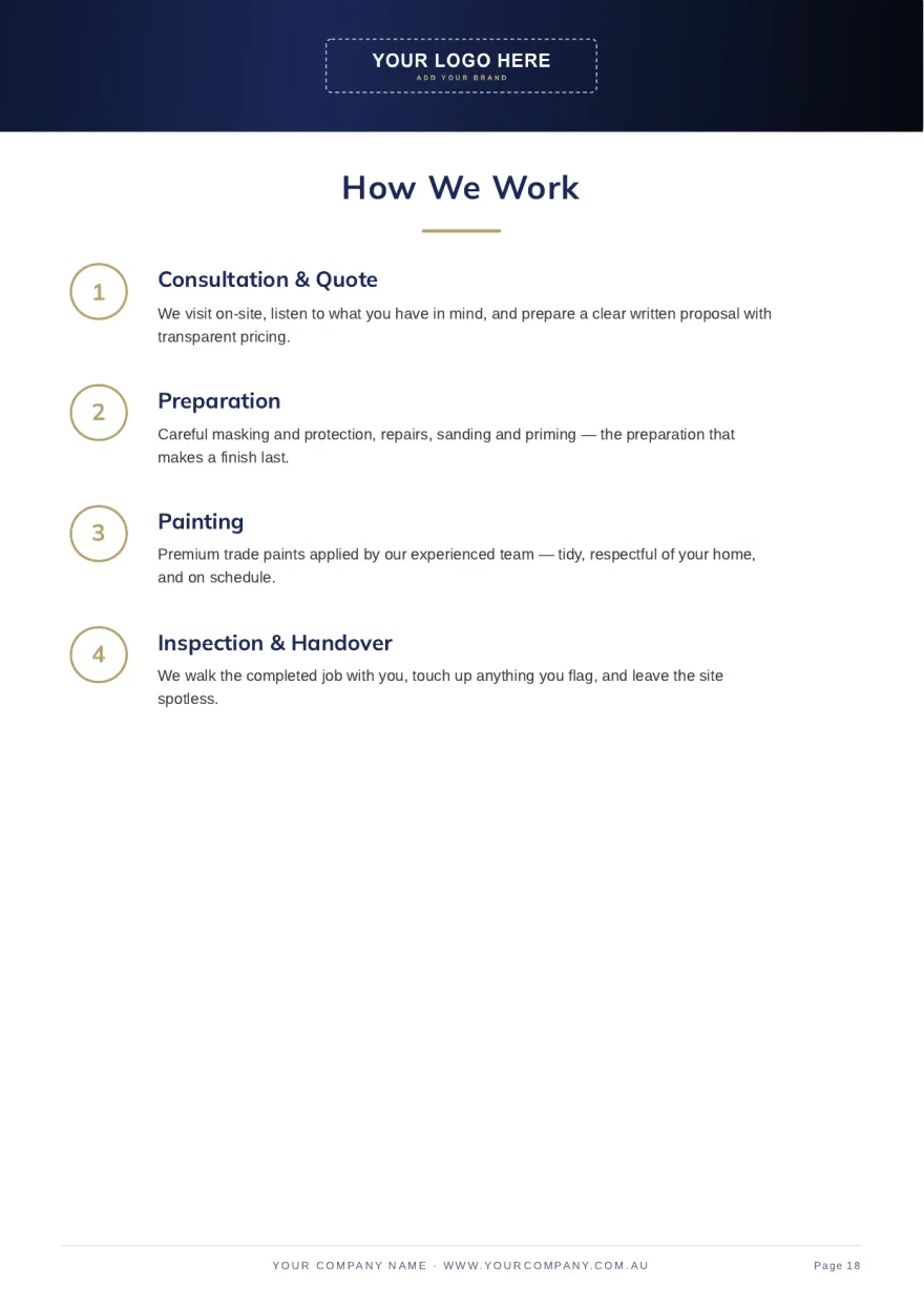 Page 18: How we work: consultation to handover